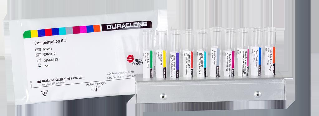 DuraClone IM Tubes are provided with a robust compensation solution which delivers the standardization and workflow