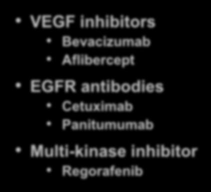 Oxaliplatin Biologics VEGF inhibitors Bevacizumab Aflibercept