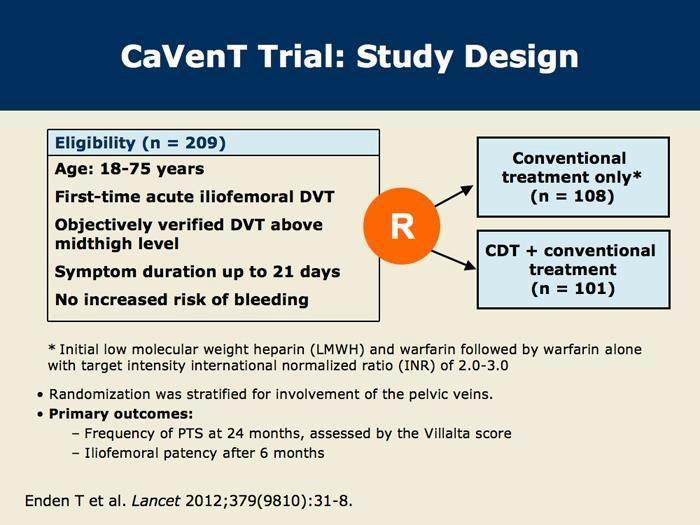 Catheter-Directed Thrombolysis for Deep Vein Thrombosis (CaVenT) - Norway n=176 IFDVT patients followed to 5 years 1:1 randomization to catheter-directed thrombolysis (CDT) and anticoagulation vs.