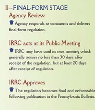 IRRC Timeline 30 day public comment period IRRC delivers comment to PennDOT 30 days after Public Comment period PennDOT responds to