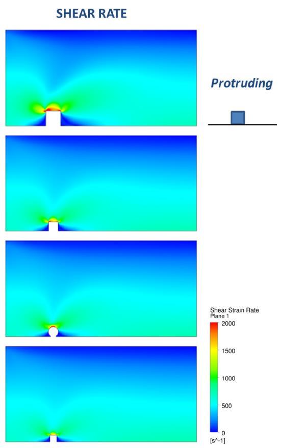 Computed flow dynamics aims to explain how strut thickness may influence