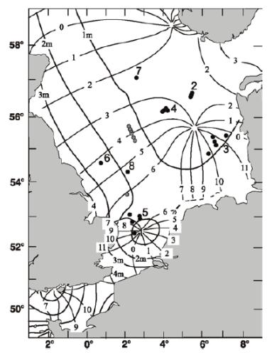 Region specific solutions to flatfish geolocation North Sea - Tidal