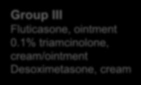 cream Group IV Fluocinolone, cream/ointment Cortisol,