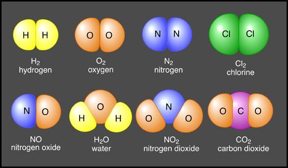 Organic Compounds - have carbon bonded to