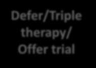 trial Defer Defer F2 Defer/Triple therapy/ Offer trial
