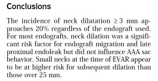 1% of patients with aortic neck dilatation.