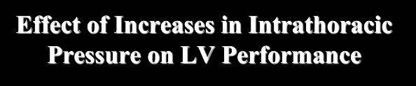 Blood Flow (l/min) Effect of Increases in Intrathoracic 6 5 4 3 2 1 Pressure on LV Performance A Increased ITP B C No change in LV