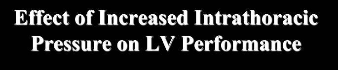 Effect of Increased Intrathoracic Pressure on LV Performance Blood Flow (l/min) 6 5 4 3 2 1 Acute