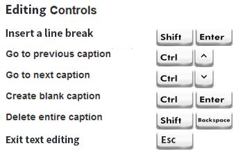 Keyboard Commands Time Mode - Editing controls You can still edit your text in Time Mode by clicking on an individual caption block.