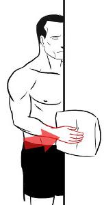Arm at your side, elbow bent to 90 degrees, stand inside a door frame. Apply pressure in against the door frame.