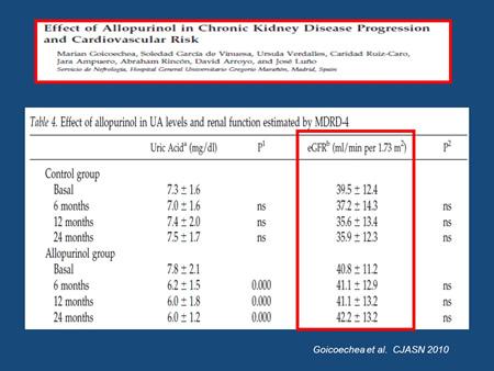 You can see here Slide 42 that after 24 months follow-up in the control group you can