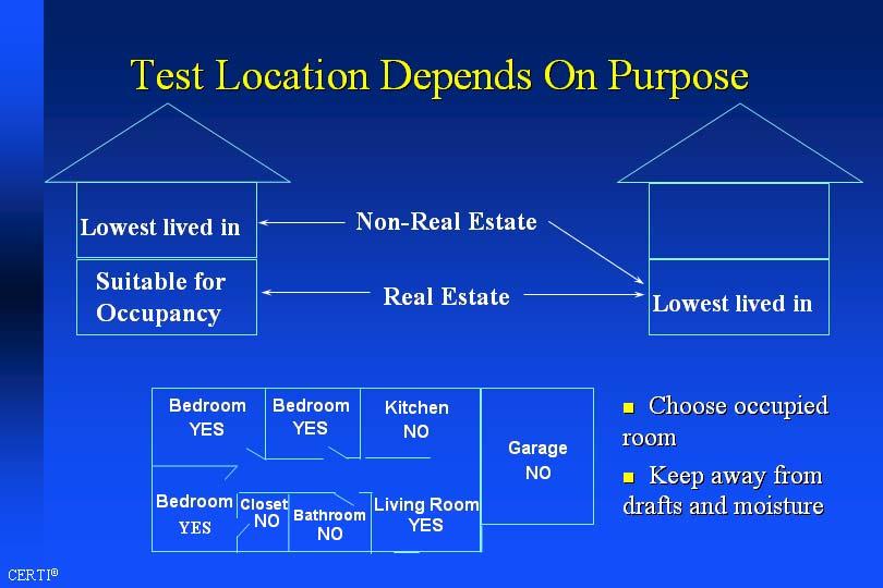 Testing location depends on where you spend the most time Lowest lived in area Unfinished, unused basement For Homeowner testing: Lowest lived in area For