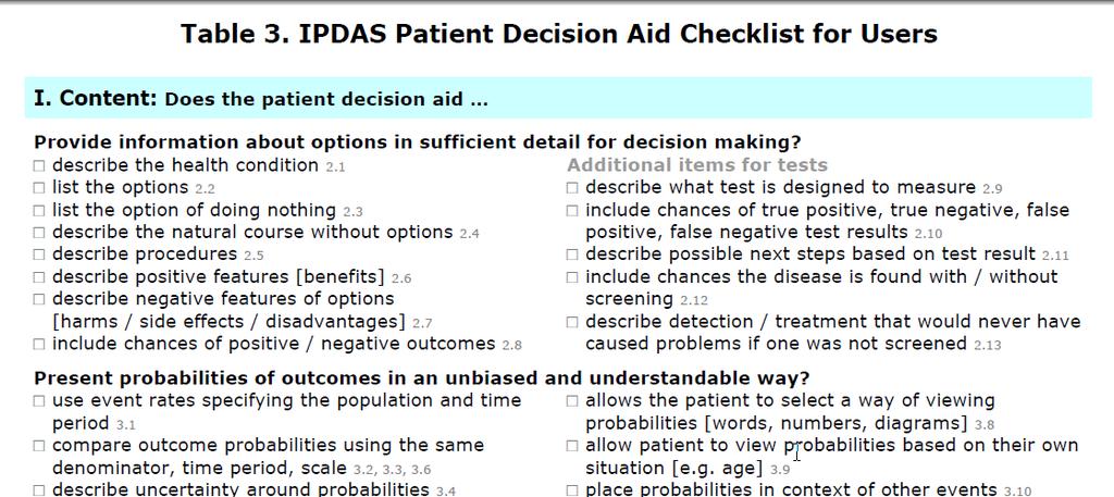 IPDAS Checklist 74 items in 11 dimensions checked Yes/No (based on equimedian rating of 7 to 9 without
