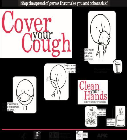 Respiratory Hygiene/Cough Etiquette Another important element in Standard Precautions is: Place visual alerts at all points of entry and common waiting areas.