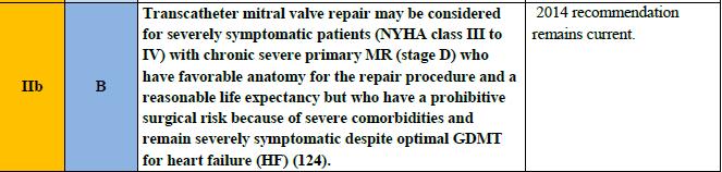 Chronic Primary MR -Recommendations
