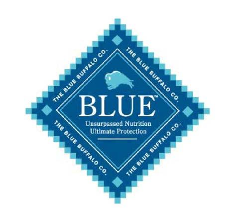 The Blue Buffalo Company Figure 9 - The Blue Buffalo Company promises "Unsurpassed Nutrition and Ultimate Protection" Why It's Worthy Blue is named for the large