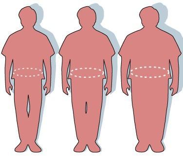 Average ATRACTIV participant Age (years) 63 BMI (kg/m 2 ) 29,9