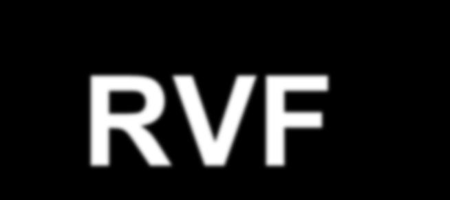 Rift Valley Fever RVF Enhancing Safe Inter-Regional