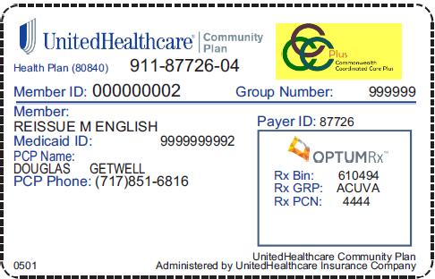 Front of Card 1. Group Number: Two digit state abbreviation and DSNP 2. Pharmacy: Medicare Rx 3. Medicare reference Medicare limits apply. Back of card 4.