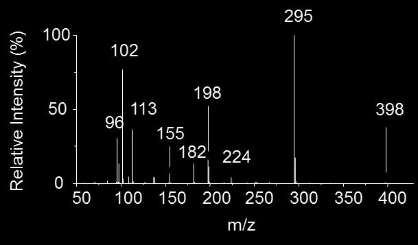 product ion spectrum of C12AsnBABAH at NCE 35%; (E) product ion