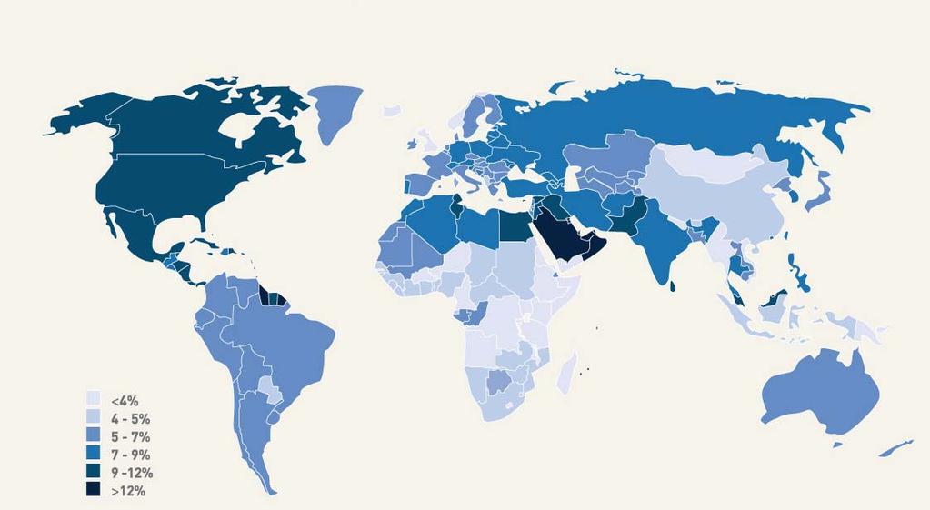 MAP Global 2.