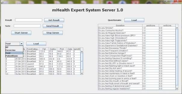 VIII ONLINE mhealth SERVER The system has been evaluated by sample data. The main page is shown in Figure 5. The system provides two types of diagnosis.