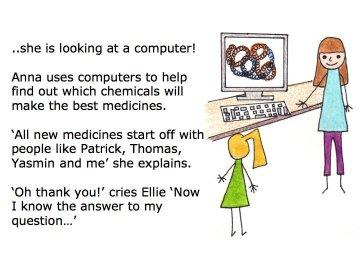 Slide 12 How are computers used to find new medicines?