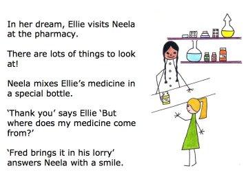Slide 5 What is a pharmacist? A pharmacist is an expert on medicines and how to take them so that they work as well as possible.