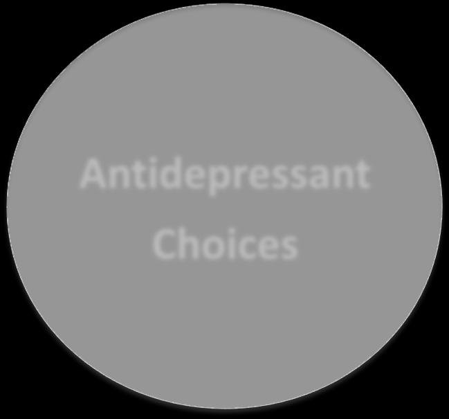 Selection of Initial Antidepressant Bupropion