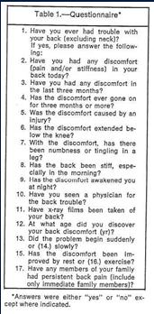 Pay attention to questions 4, 8, 12, 14, 15, and 16 do they sound familiar?