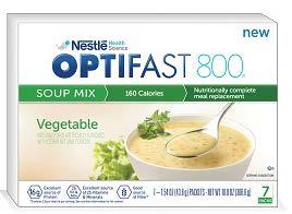 OPTIFAST PROGRAM Why does the OPTIFAST program work?
