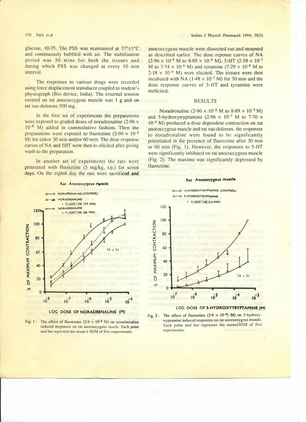 17 Patil et al Indian J Physiol Pharmacol 1994; 38(3) glucose, 1 75. The PSS was maintained at 37 ±1 C and continuously bubbled with air.