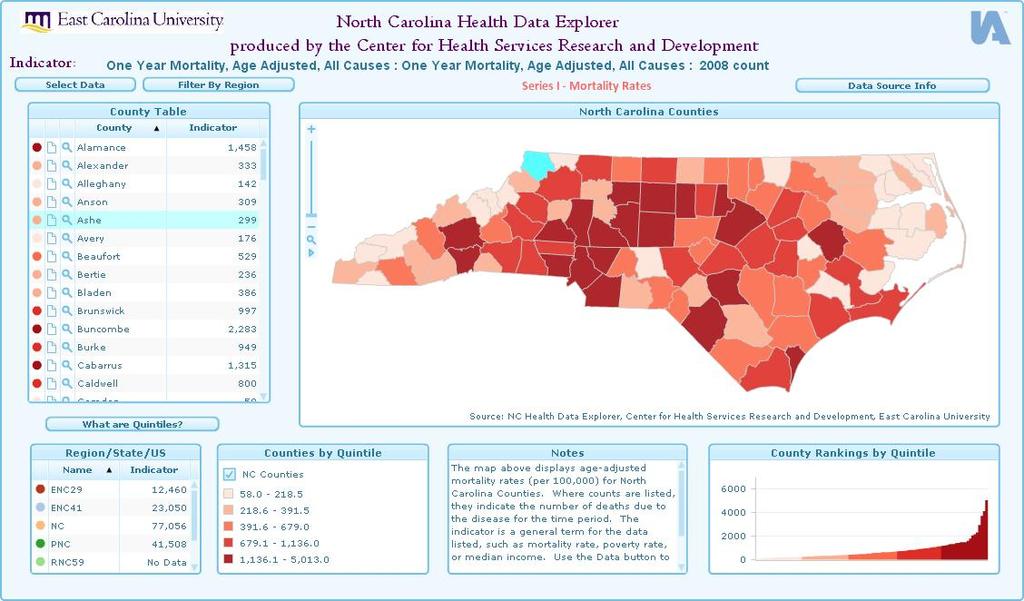 North Carolina Health Data Explorer Simple Map The Simple Map allows the user to map and compare counties on over 100 different indicators.