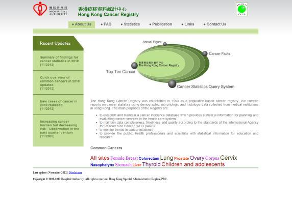 Hong Kong Cancer Registry Established in 1963 Collect cancer new cases details from public and private hospitals in Hong Kong Collect cancer death data from Immigration Department and Department