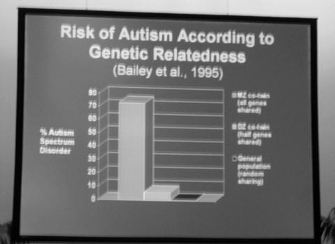 Included: Fragile X ( 3% of ASD; 15 to 30% of boys with Fragile X have ASD) Tuberous sclerosis (many have temporal lobe tubers and temporal lobe EEG abnormalities) Neurofibrmomatosis Down Syndrome