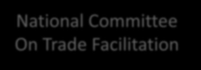 National Committee On Trade