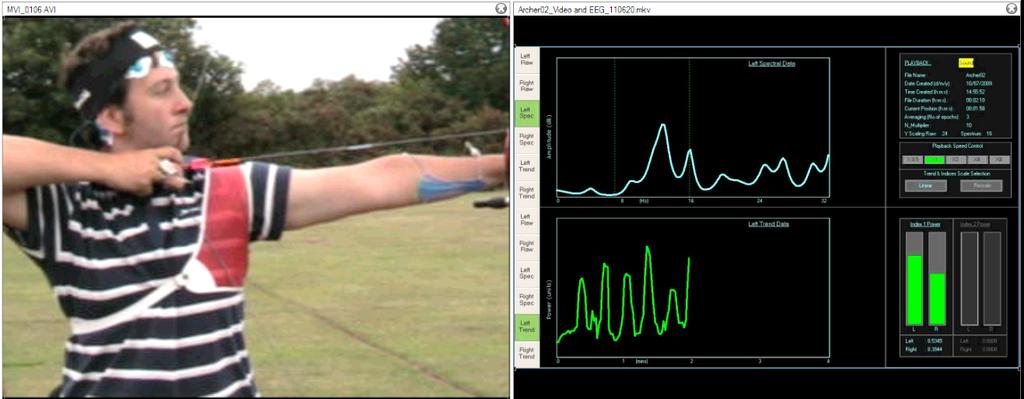Combined EEG and Eye-tracking in sports training & analysis 6 Data Capture Protocol Alpha region EEG with simultaneous sound recording for arrow release time ( ) Each arrow identified and location on