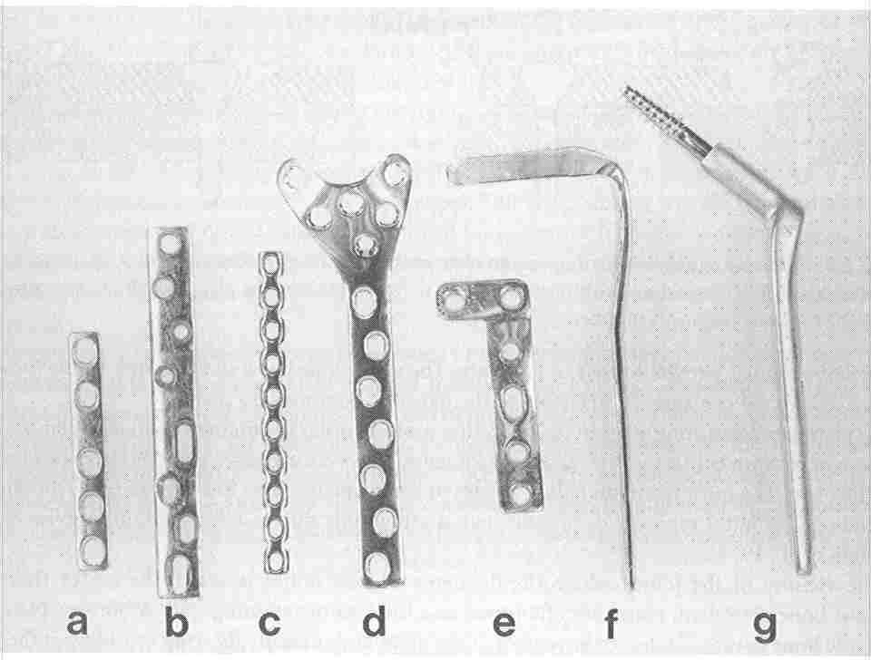 Bone Plates Bone plates: (a) dynamic compression, (b) hybrid compression, (c)