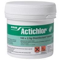 Environmental decontamination Standard cleaning products will not kill C.difficile spores A chlorine-releasing agent must be used for cleaning e.g Actichlor, milton at a strength of 1000ppm.