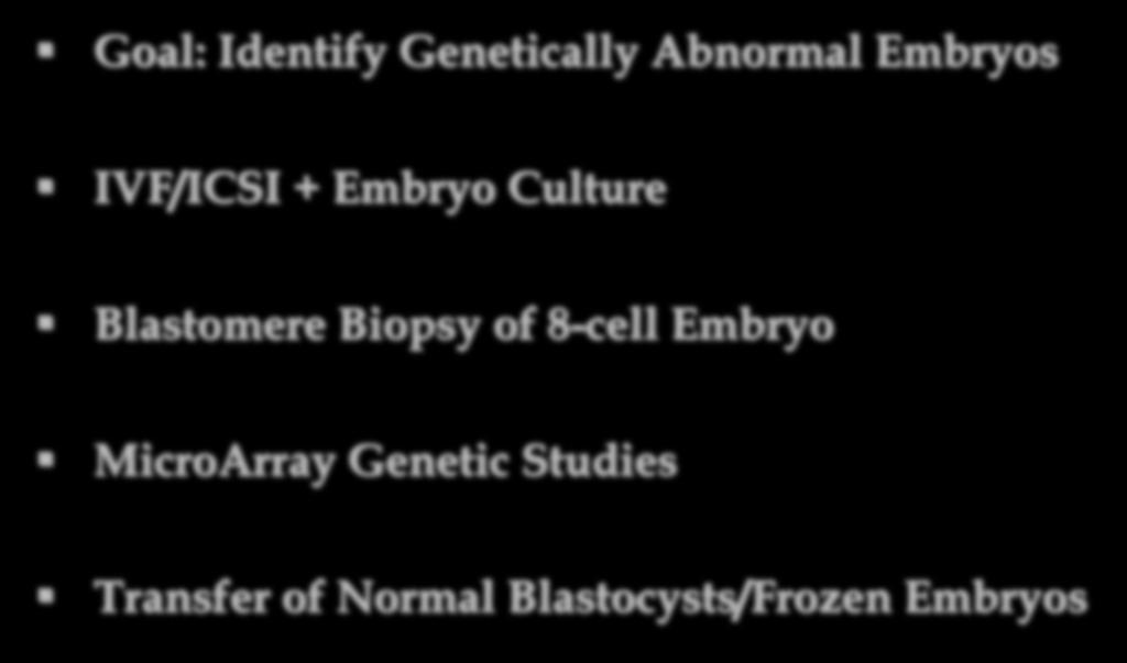 Preimplantation Genetic Diagnosis (PGD) Goal: Identify Genetically Abnormal Embryos IVF/ICSI + Embryo