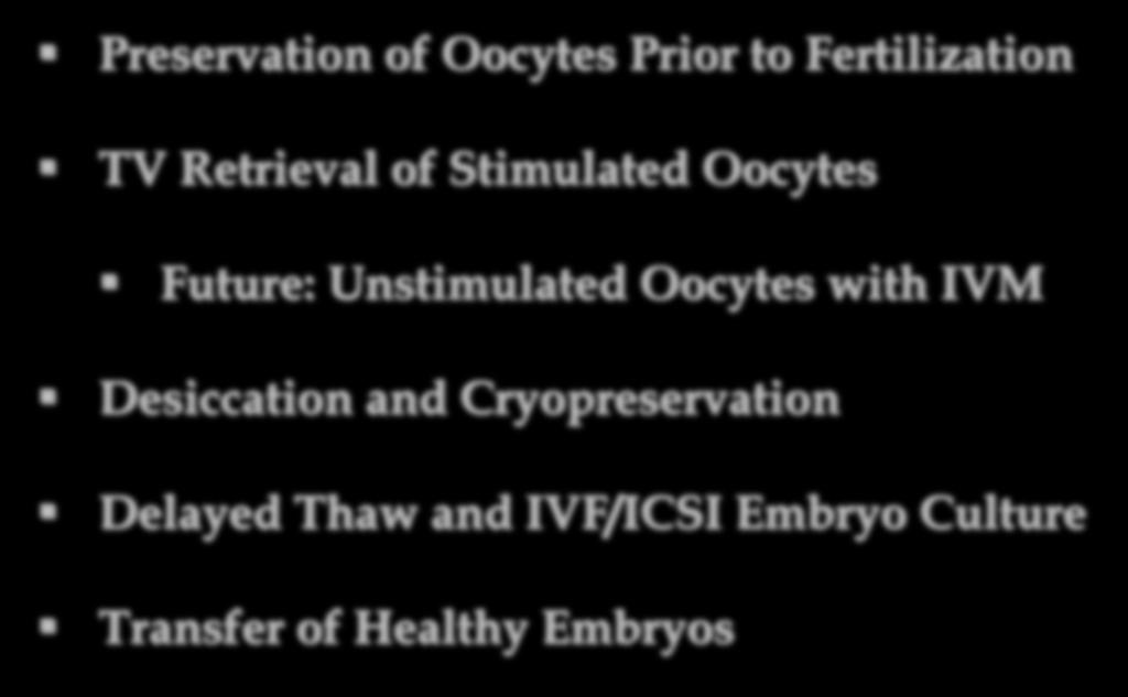 Oocyte Cryopreservation Preservation of Oocytes Prior to Fertilization TV Retrieval of Stimulated Oocytes Future: