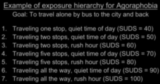 Behavioral Strategies Example of exposure hierarchy for Agoraphobia Goal: To travel alone by bus to the city and back 1.