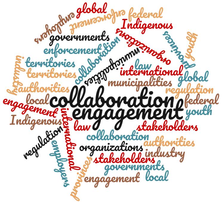 Engagement and Collaboration The design, implementation and evaluation of the new