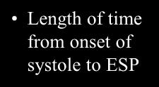 systole to ESP  Time 
