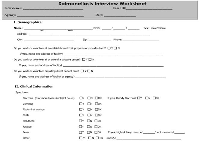 Data Collection: Foodborne-Illness Questionnaires Symptoms (diarrhea, vomiting, fever, abdominal cramps, etc) Date of onset illness and date of onset of diarrhea and/or vomiting Hospital visit and