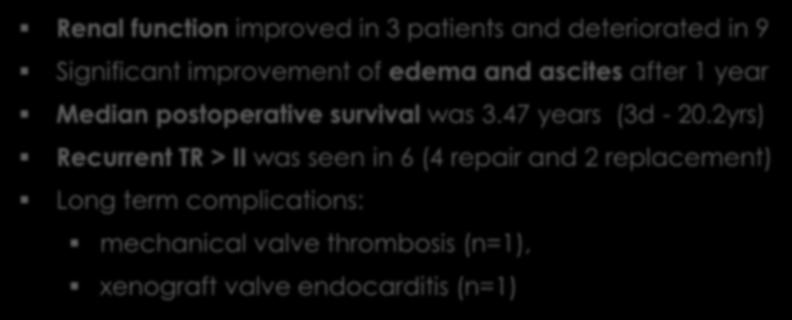 year Median postoperative survival was 3.47 years (3d - 20.