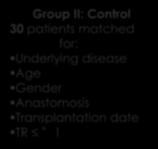 31 patients underwent TV surgery All had heart transplantation with biatrial technique 1 patient was lost to follow-up