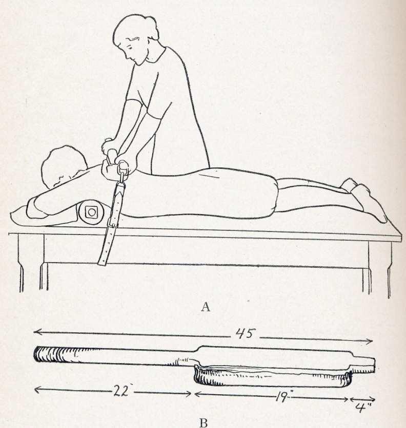 exercise, electrotherapy, and hydrotherapy." McMillan M. Change of name [editorial]. P. T. Review. 1925b;5(4):3-4.