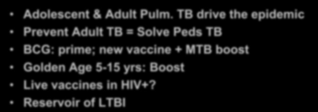 Clinical Trials Issues I Adolescent & Adult Pulm.