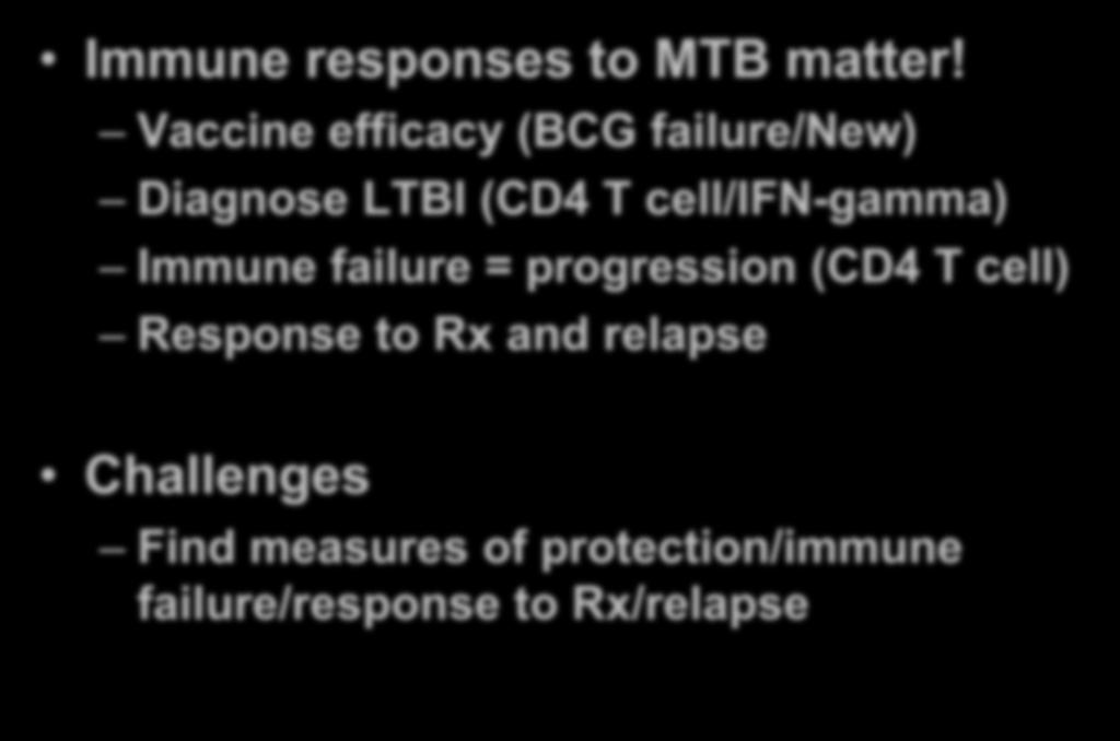 Conclusions Immune responses to MTB matter!